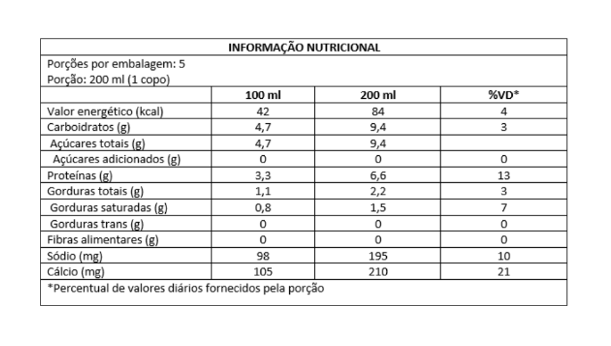 semidesnatado 1l