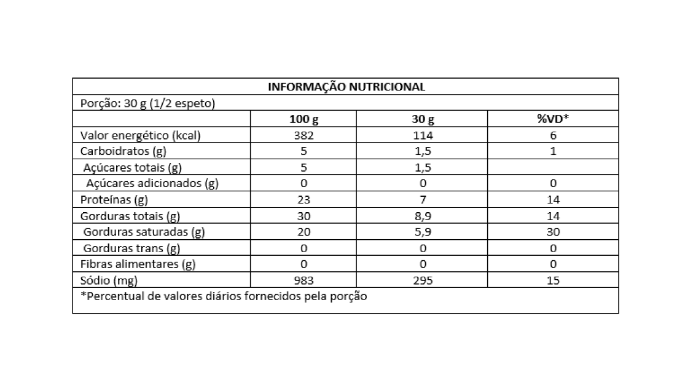 TABELA NUTRICIONAL QUEIJO DE COALHO NO ESPETO_Prancheta 1