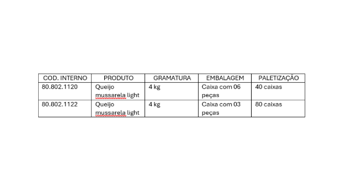 dados mussarela light 4k_Prancheta 1_Prancheta 1